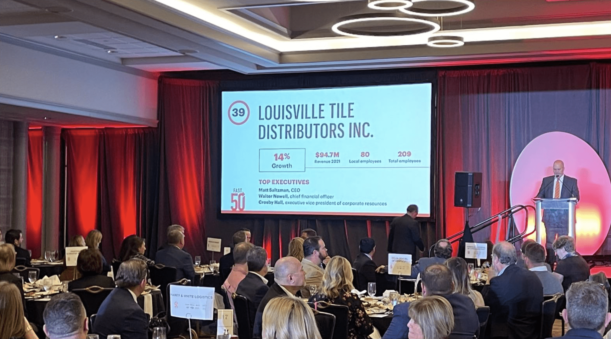 Louisville Tile acquires Mid America Tile - Louisville Business First